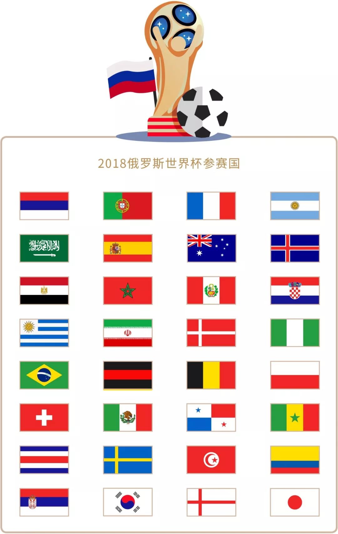 尔马